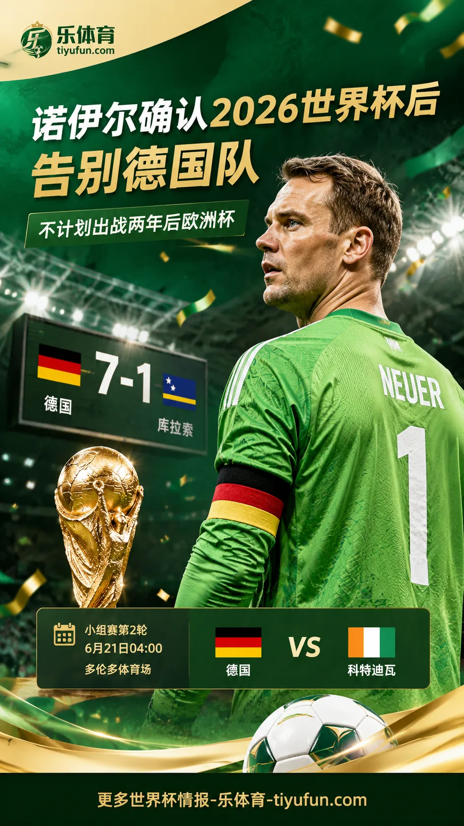 诺伊尔确认2026世界杯后告别德国队：不计划出战两年后欧洲杯
