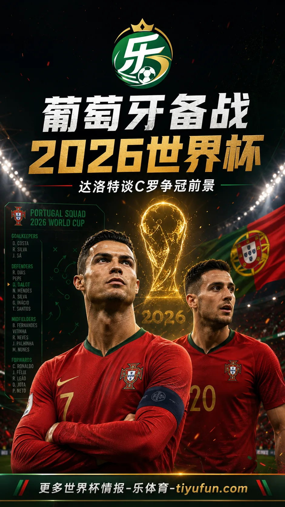 葡萄牙2026世界杯名单引关注:达洛特谈C罗争冠前景
