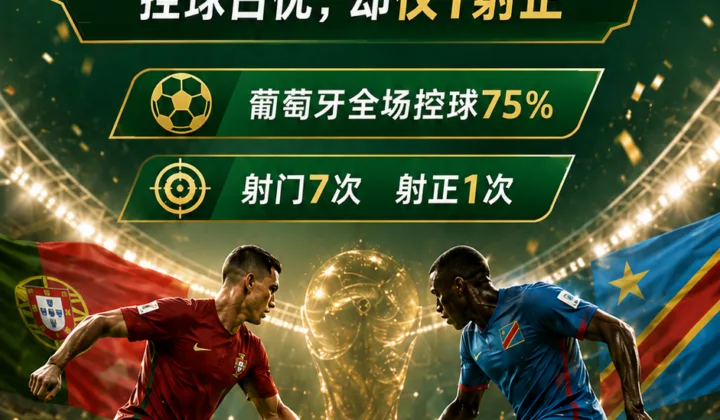 葡萄牙队世界杯首战爆冷战平刚果（金），全场仅1次射正