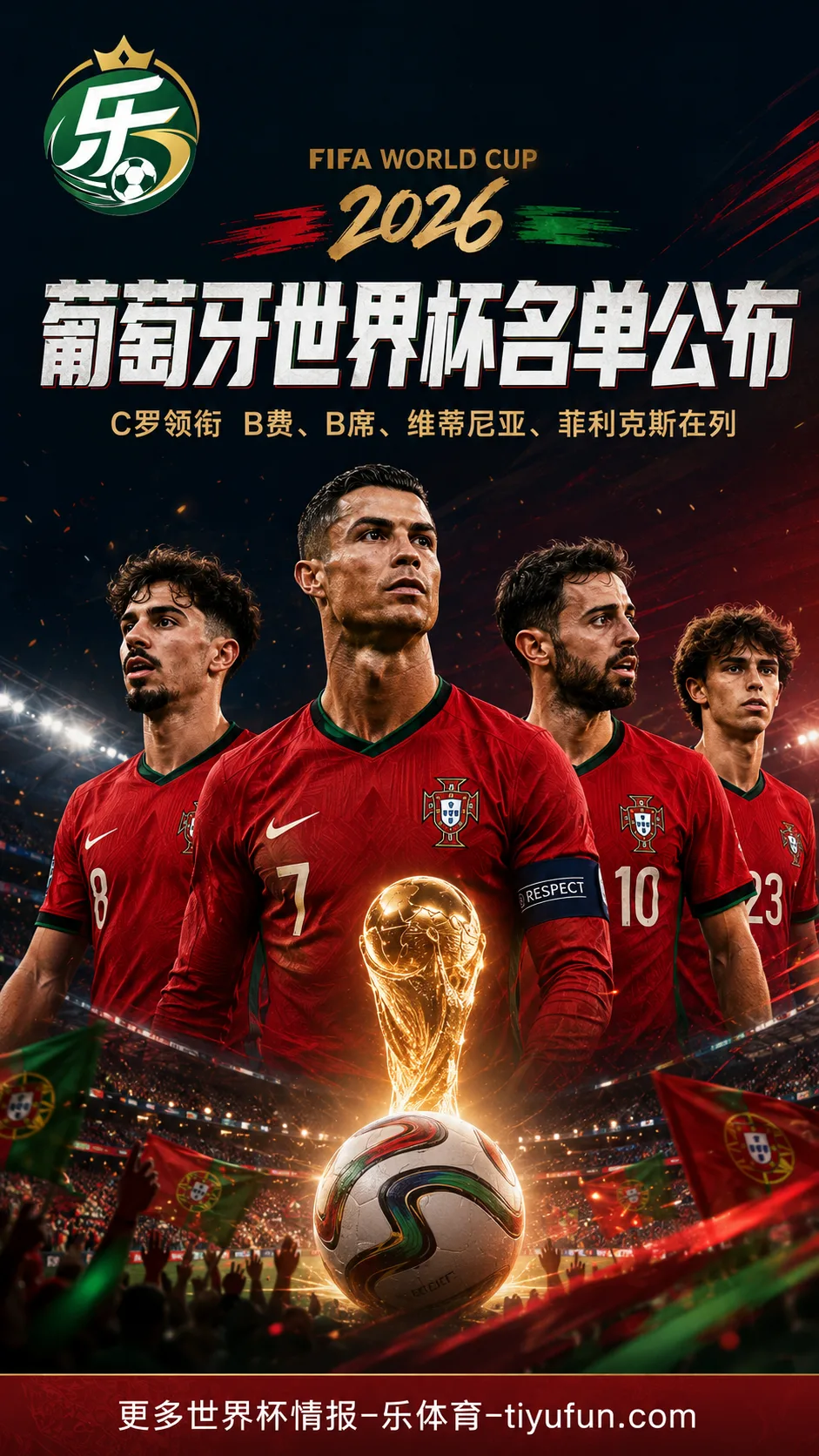 葡萄牙公布2026世界杯名单框架：C罗领衔，B费、B席与维蒂尼亚在列