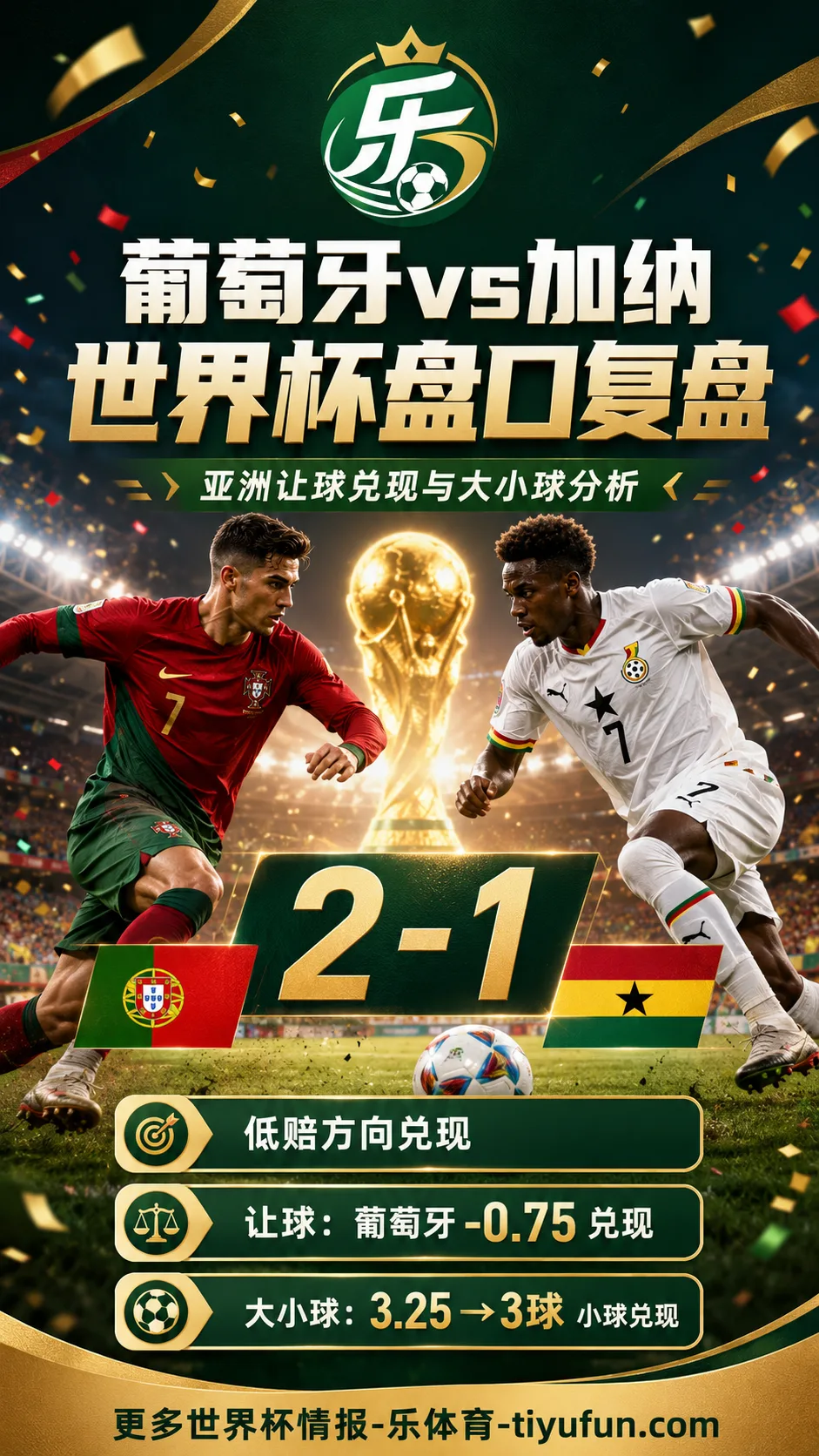葡萄牙vs加纳世界杯盘口复盘：亚洲让球兑现与大小球分析