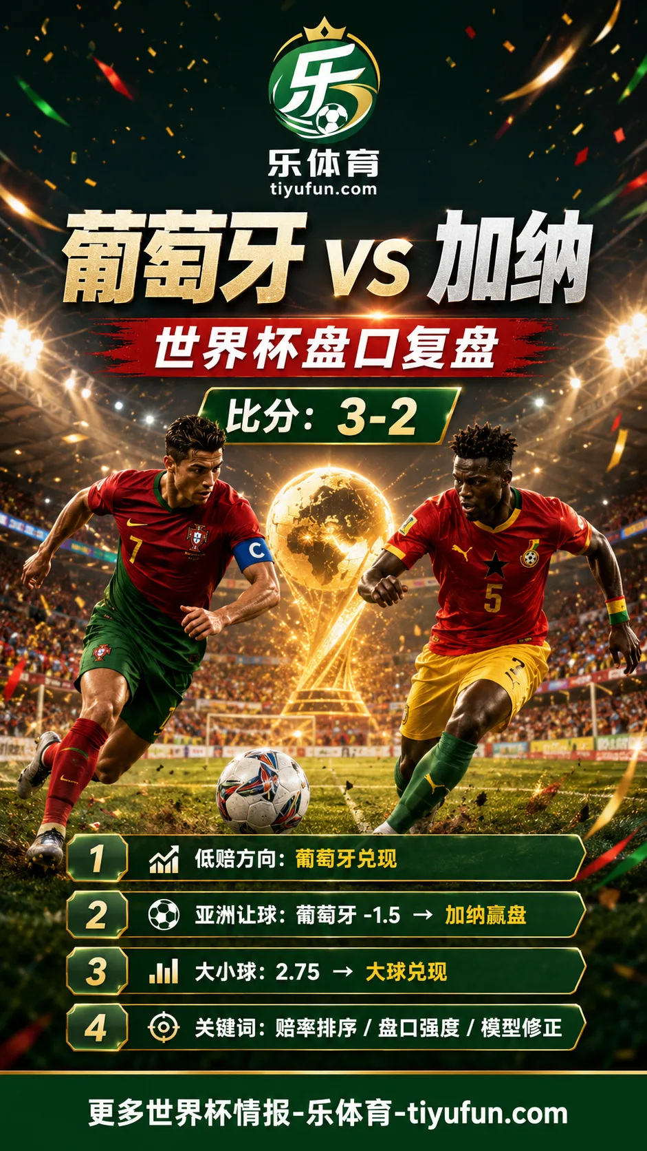葡萄牙vs加纳世界杯盘口复盘：亚洲让球兑现与大小球分析