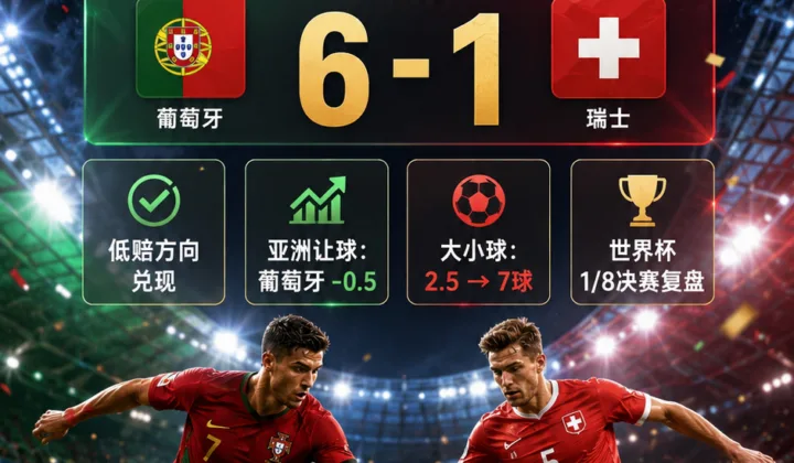 葡萄牙vs瑞士世界杯盘口复盘：亚洲让球兑现与大小球分析