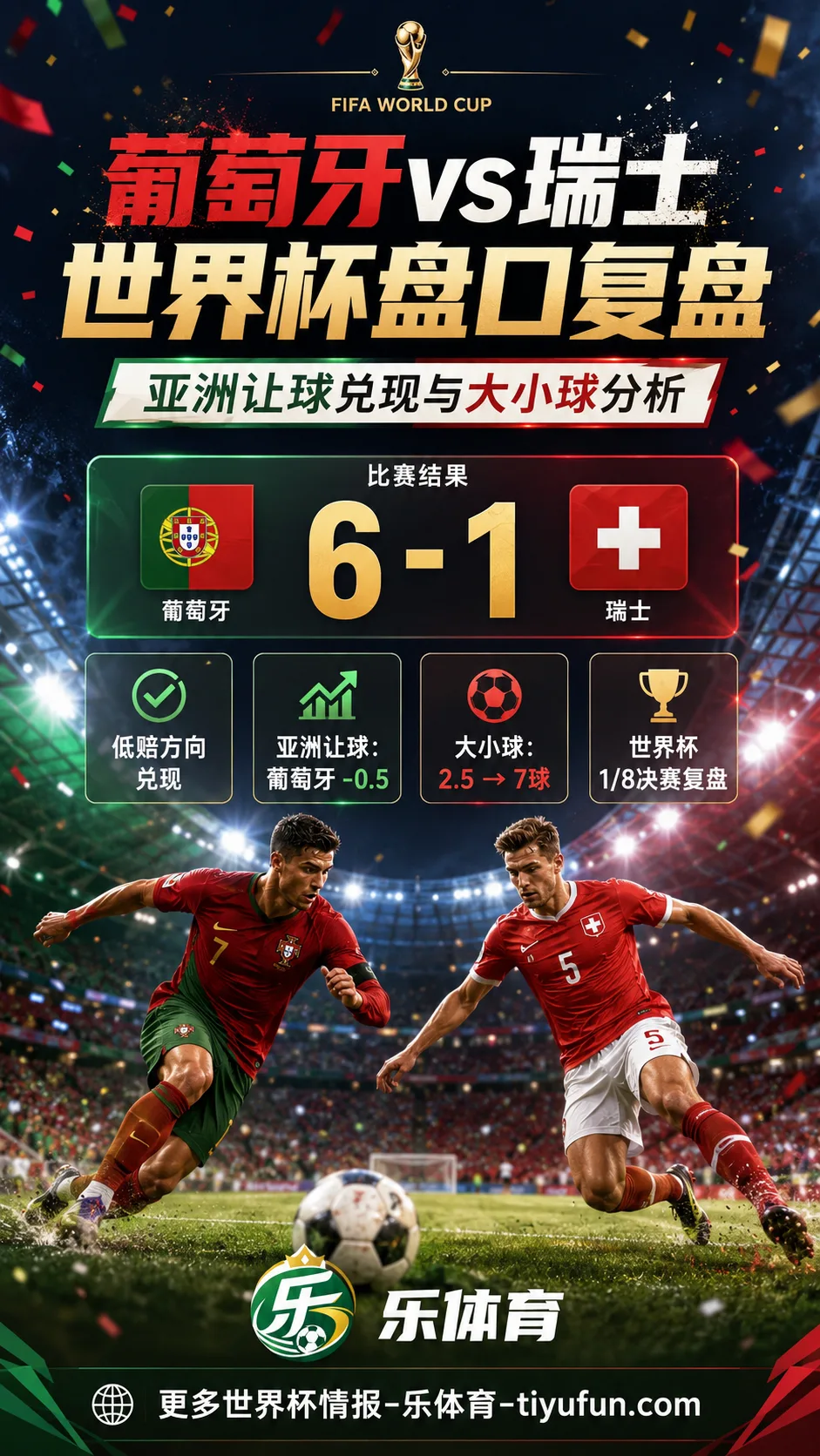 葡萄牙vs瑞士世界杯盘口复盘：亚洲让球兑现与大小球分析
