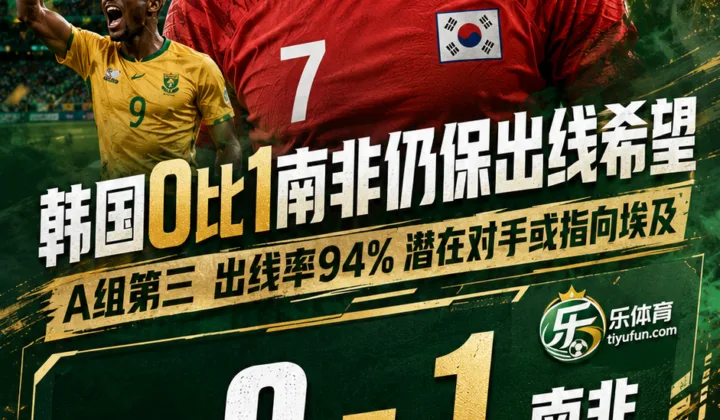 其实不算太糟？韩国0-1南非跌至A组第三，大数据测算出线率仍达94%
