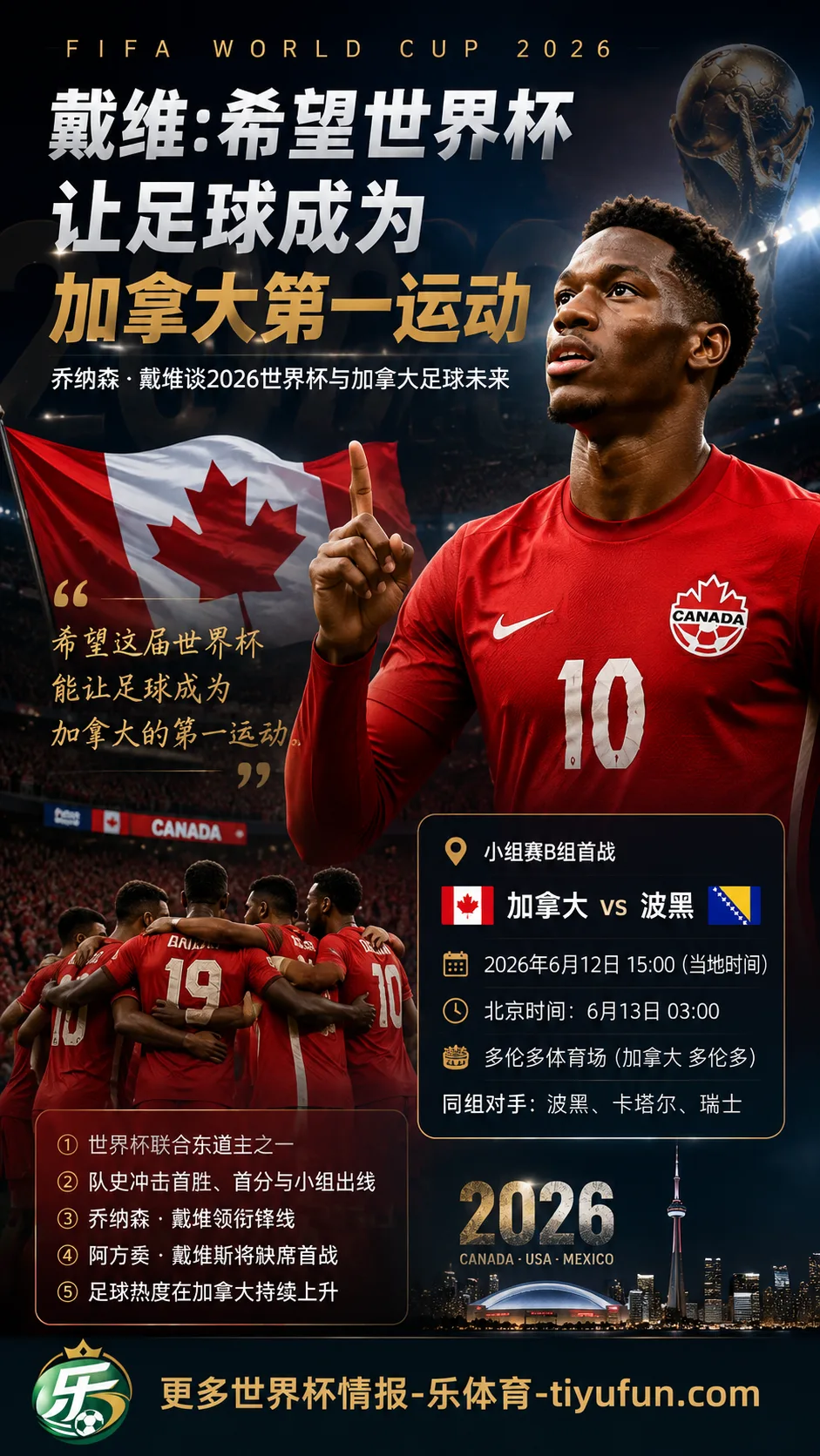 乔纳森·戴维谈2026世界杯：盼加拿大队借主场让足球热度再升温