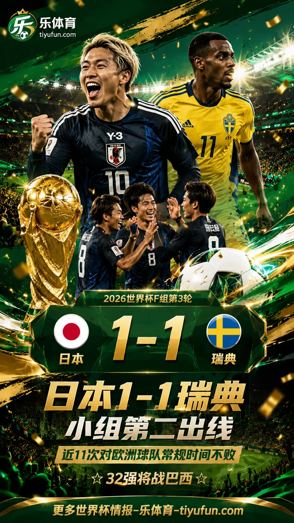 日本1-1瑞典战报：近11次对欧洲球队常规时间不败，世界杯32强将战巴西