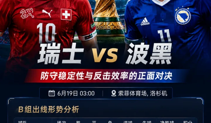 瑞士 vs 波黑前瞻：防守稳定性与反击效率决定B组第二轮走向