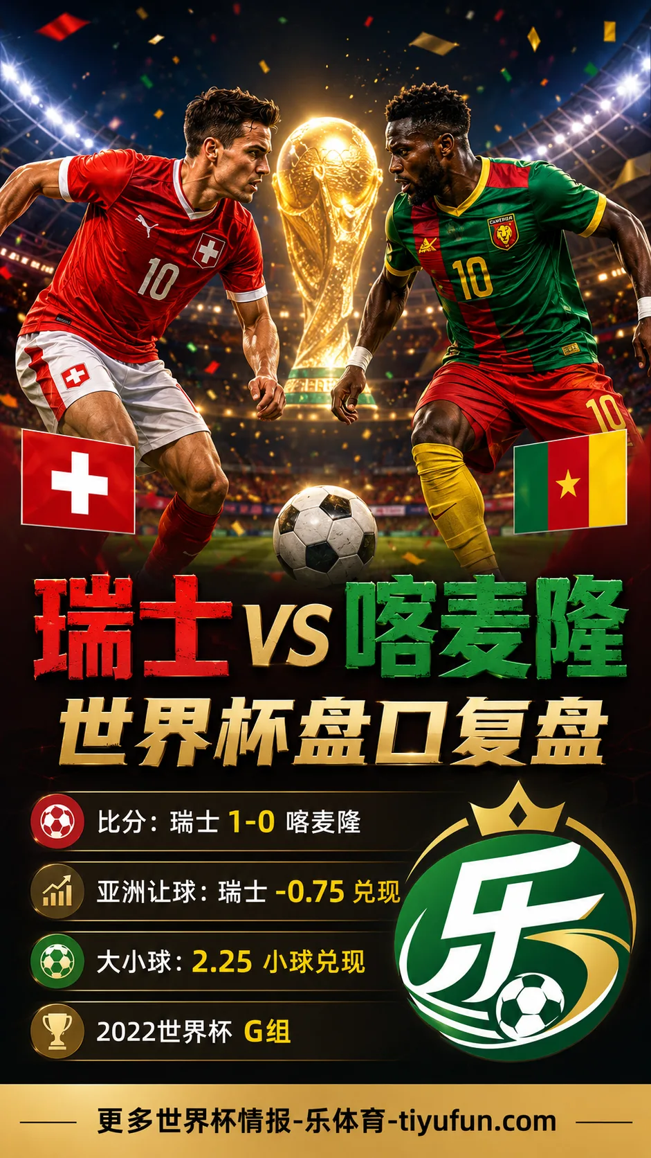 瑞士vs喀麦隆世界杯盘口复盘：亚洲让球兑现与大小球分析