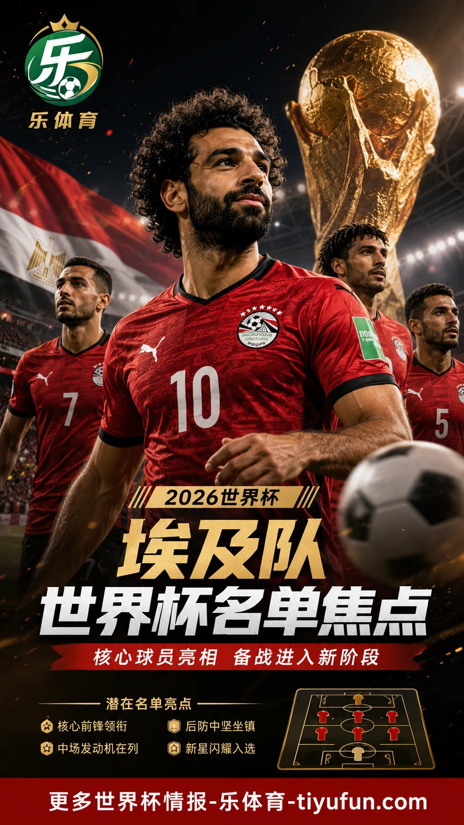 萨拉赫入选埃及世界杯名单,随队进入美国备战2026世界杯
