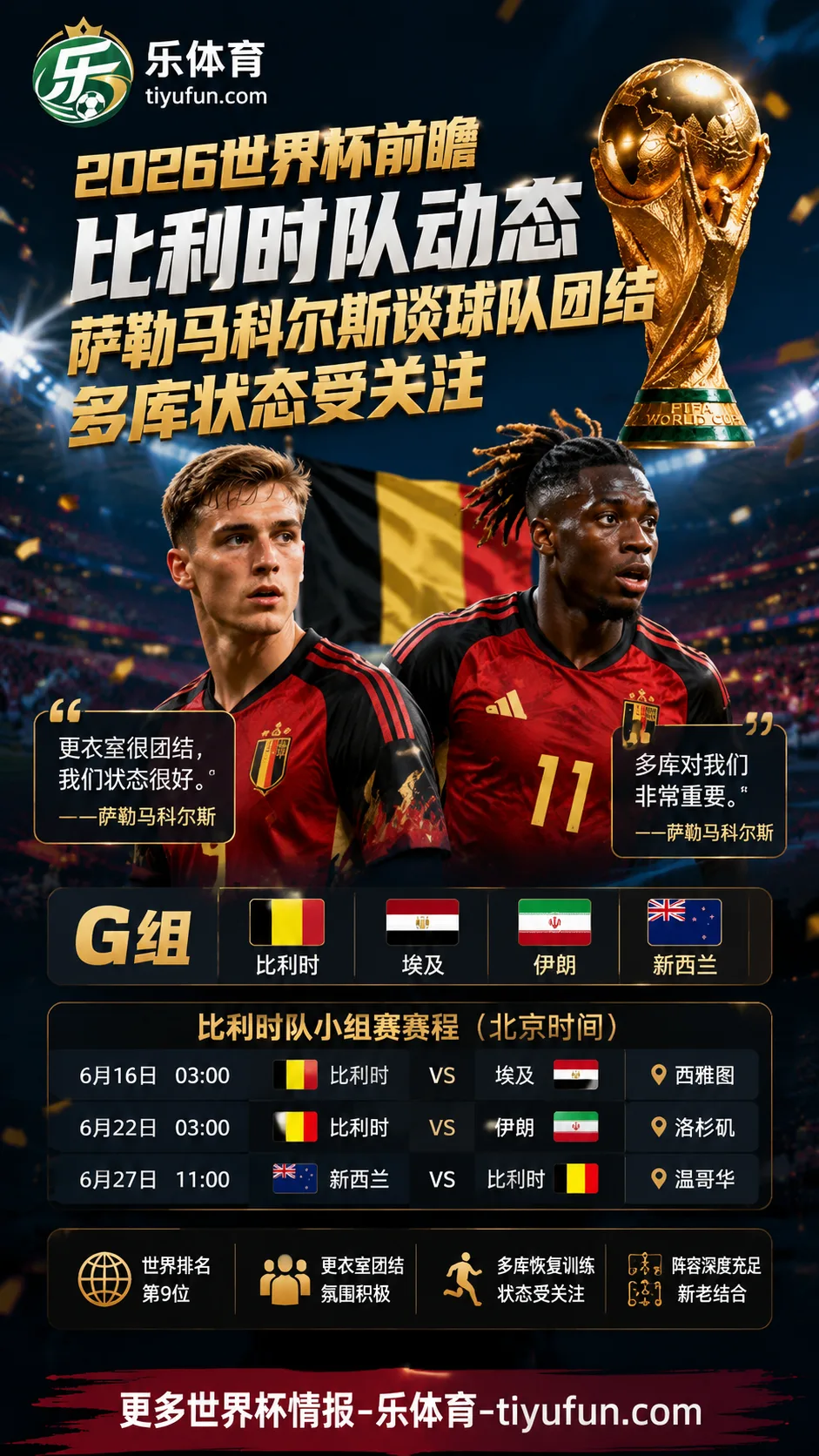 萨勒马科尔斯谈2026世界杯：比利时队更衣室团结，多库状态受关注