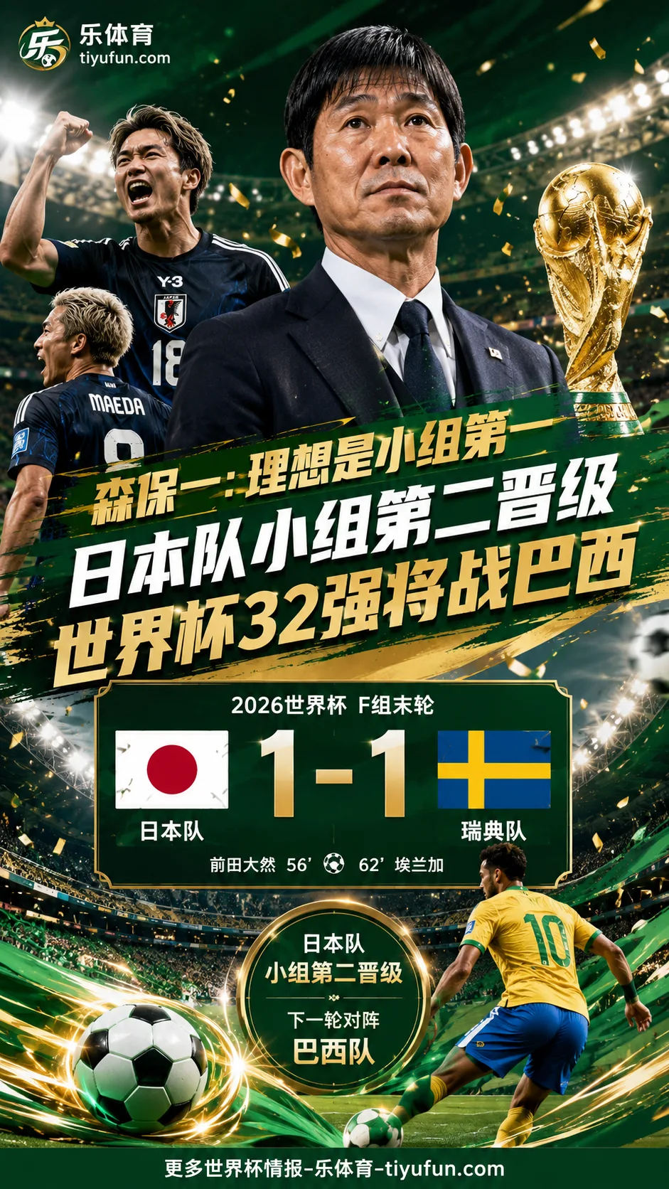 森保一：理想是小组第一，日本队小组第二晋级世界杯32强将战巴西