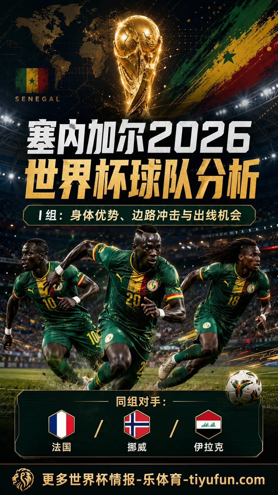 塞内加尔vs法国/挪威/伊拉克前瞻：身体优势、边路冲击与I组出线形势分析
