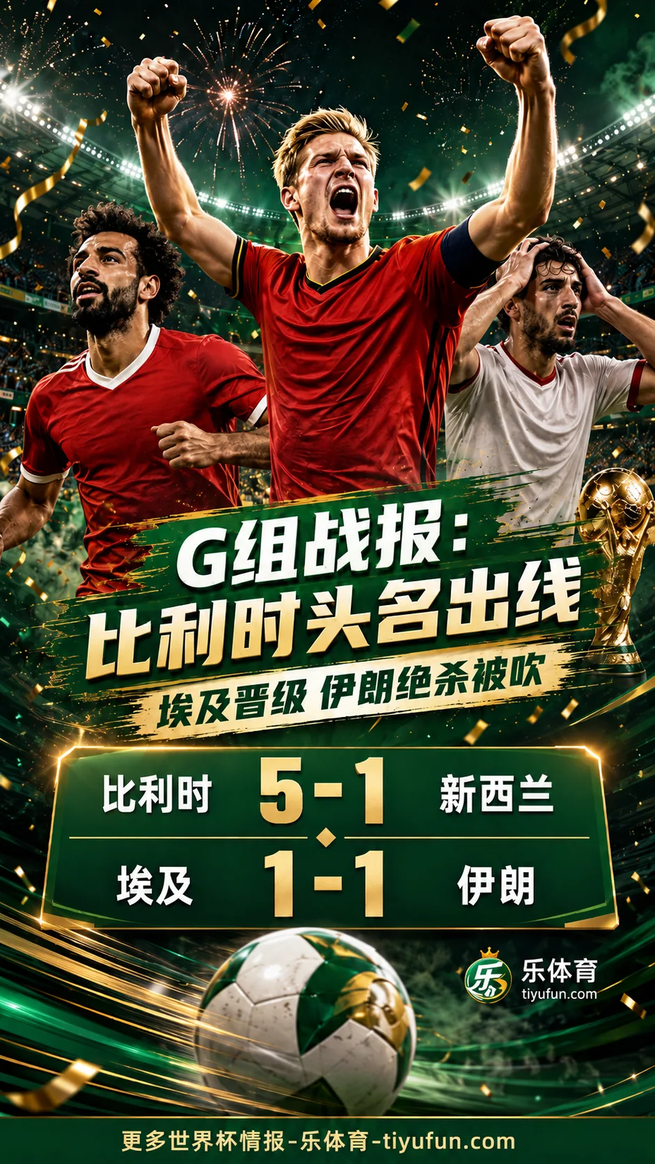世界杯G组战报：比利时5-1新西兰头名出线，埃及晋级伊朗第三待定