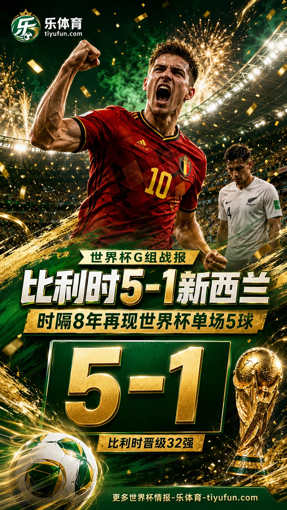 世界杯G组战报：比利时5-1新西兰，时隔8年单场再轰5球