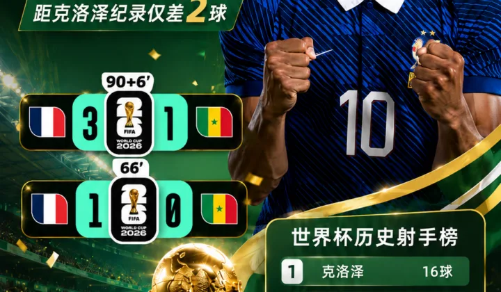 世界杯历史射手榜更新：姆巴佩14球超越梅西、方丹追平盖德·穆勒，距克洛泽纪录仅差2球