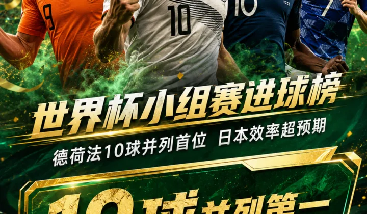 世界杯小组赛进球榜：德荷法10球并列首位，日本队效率超预期