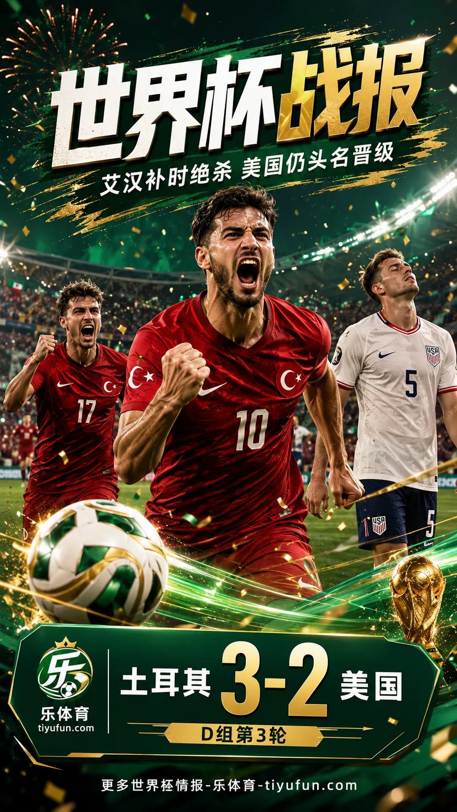 世界杯战报：艾汉读秒绝杀，土耳其3-2美国收获首胜