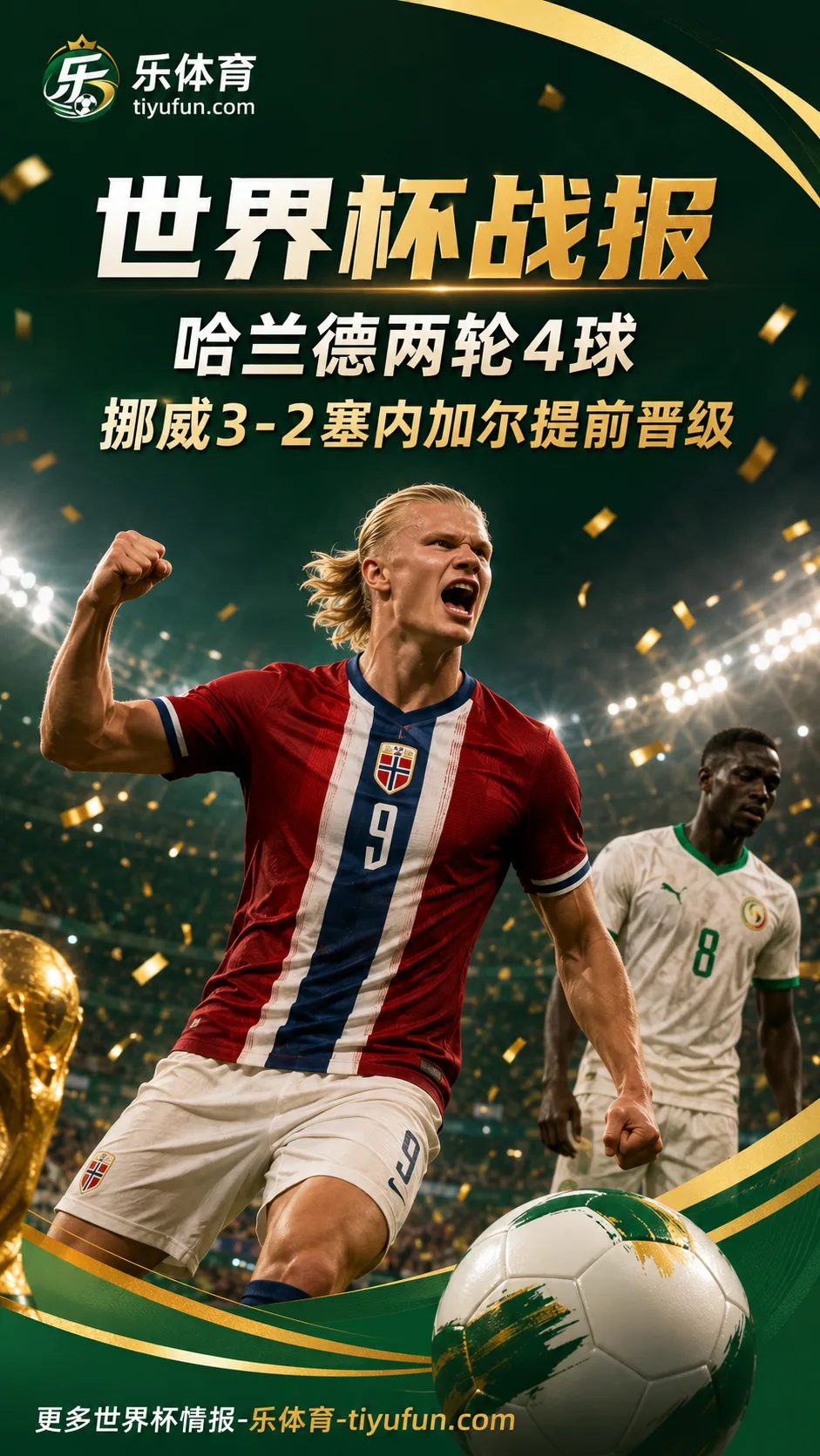 世界杯战报：哈兰德两轮4球，挪威3-2塞内加尔提前晋级