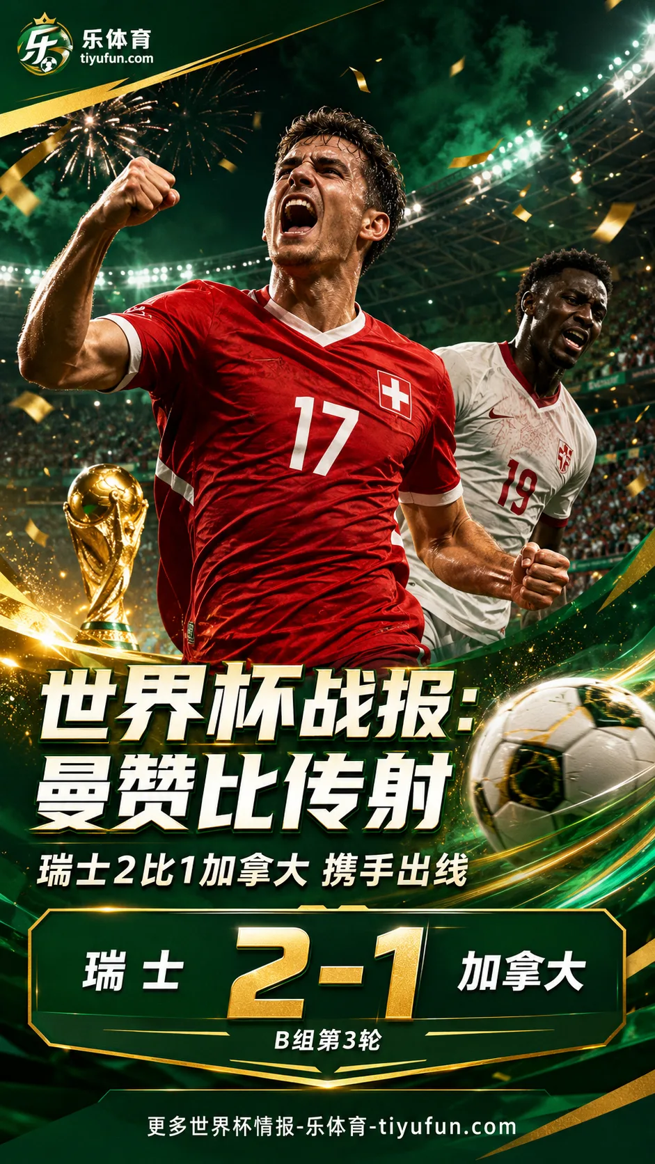 世界杯战报：曼赞比传射，瑞士2-1加拿大携手出线
