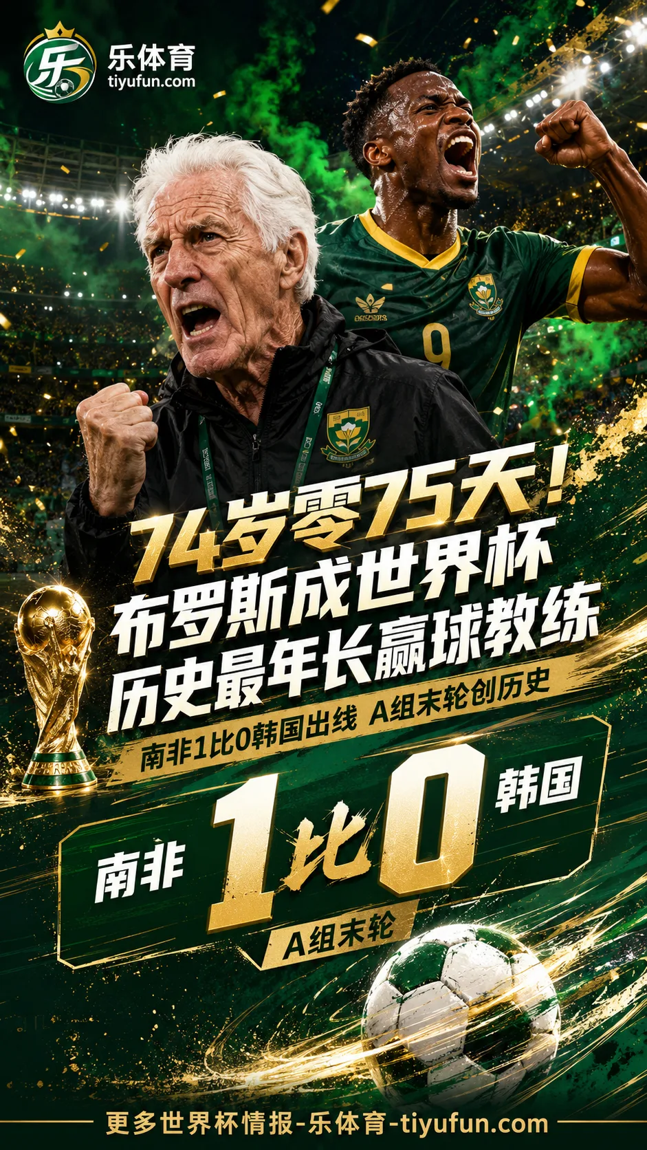 世界杯战报：南非1-0韩国出线，74岁布罗斯成最年长赢球教练