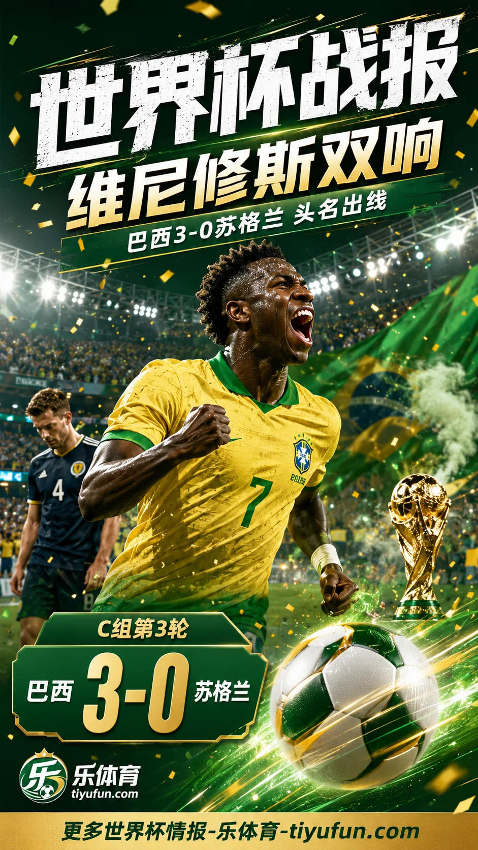 世界杯战报：维尼修斯双响，巴西3-0苏格兰头名出线