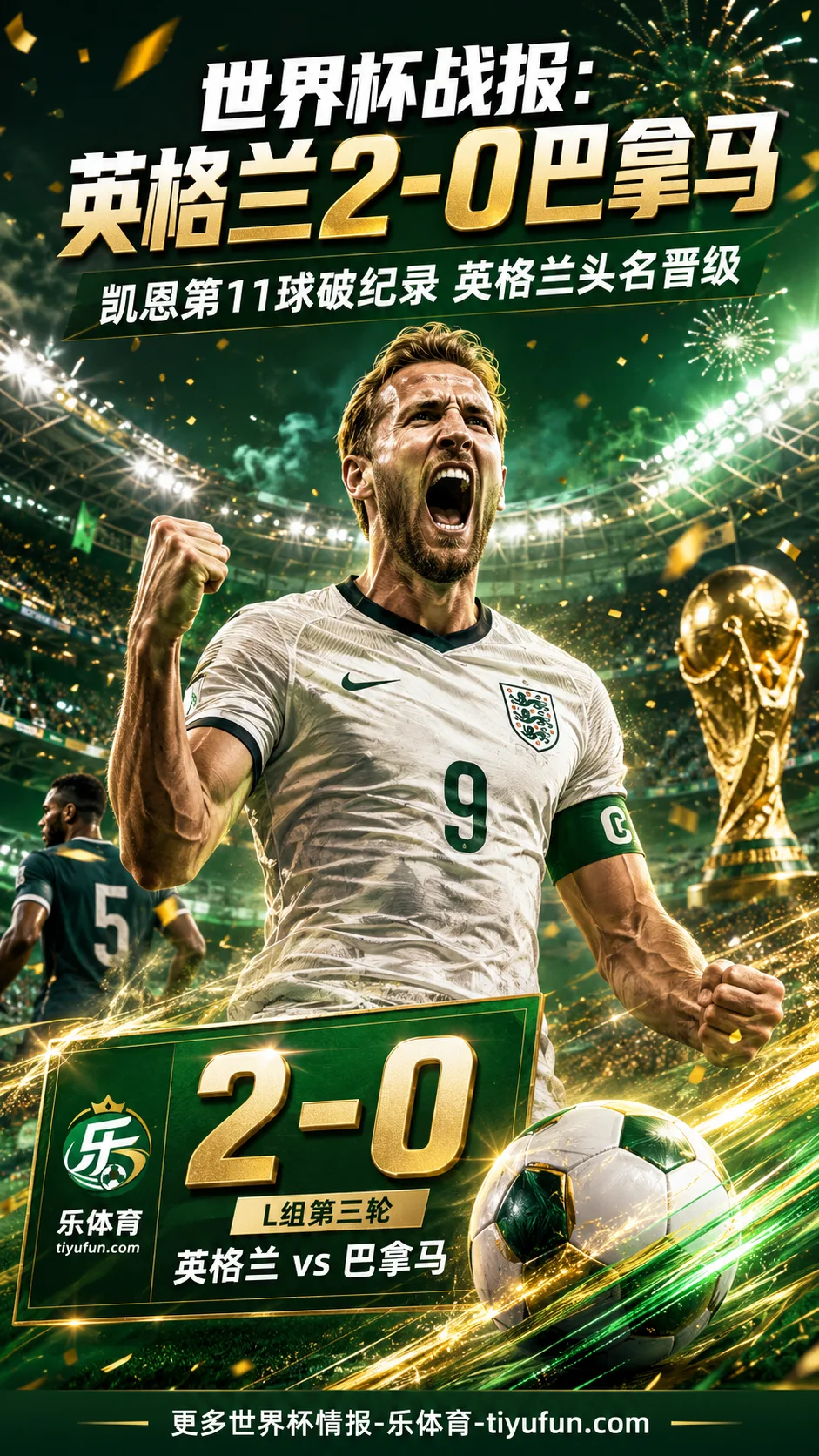 世界杯战报：英格兰2-0巴拿马，凯恩破纪录笑谈对不起加里