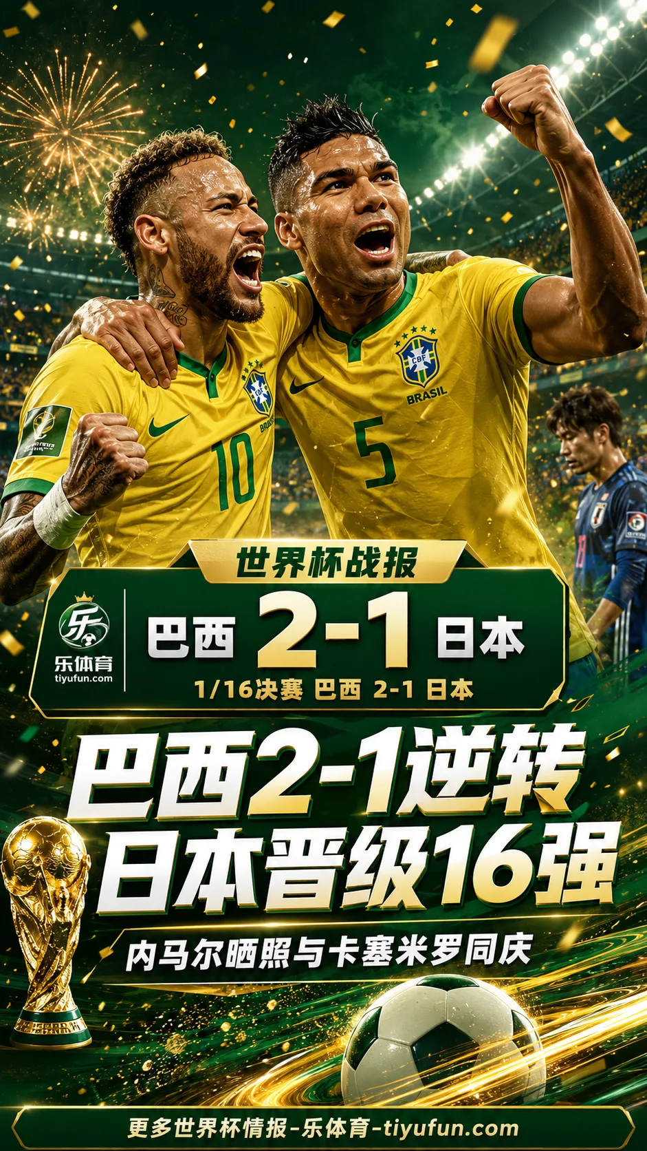 世界杯战报｜巴西2-1逆转日本晋级16强，内马尔晒照与卡塞米罗同庆