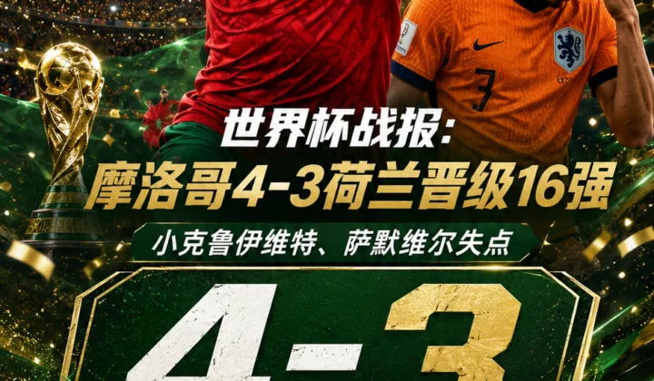 世界杯战报：小克鲁伊维特、萨默维尔失点，摩洛哥4-3荷兰晋级16强