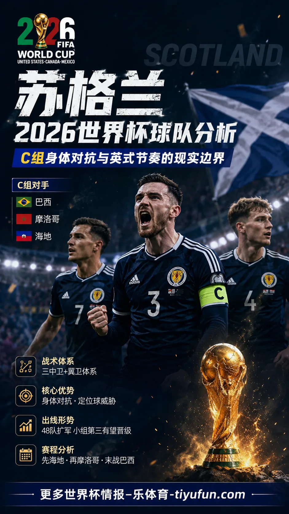 苏格兰2026世界杯球队分析:C组身体对抗与英式节奏的现实边界