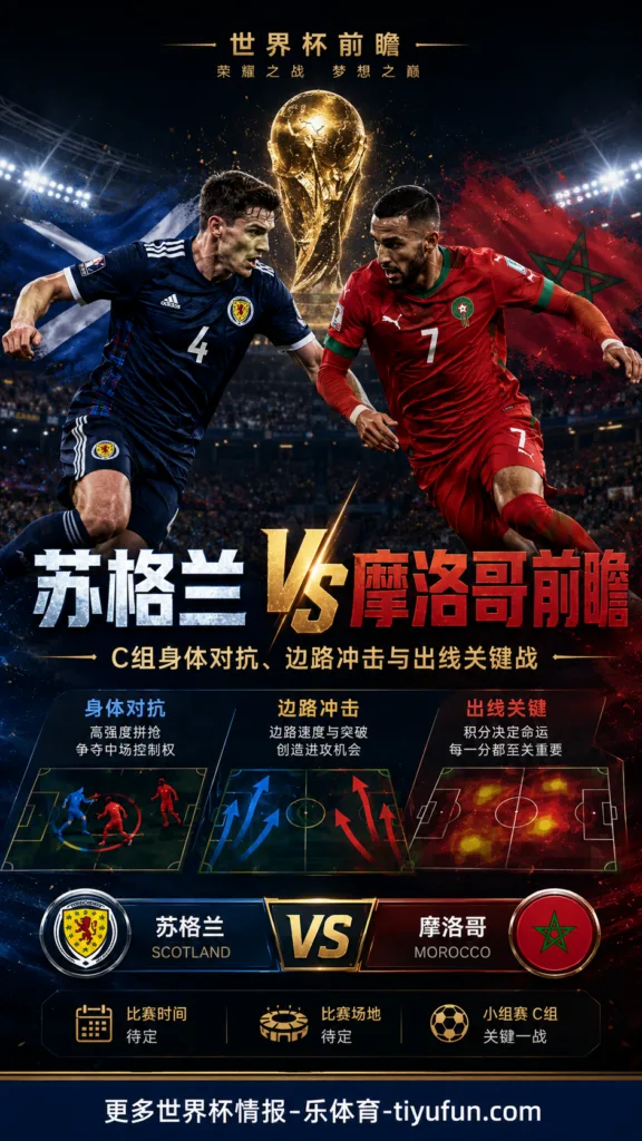 苏格兰 vs 摩洛哥前瞻：身体对抗与边路冲击牵动C组出线形势