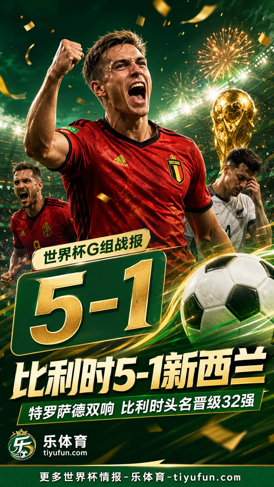 特罗萨德双响闪耀世界杯战报：比利时5-1新西兰，G组头名晋级32强