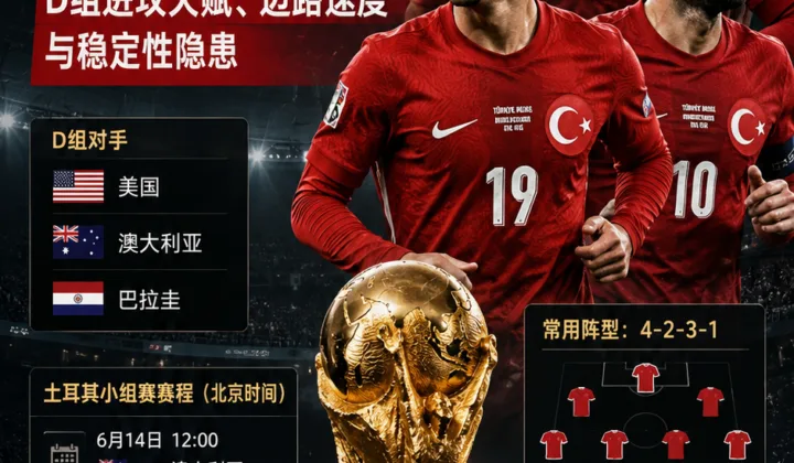 土耳其2026世界杯球队分析：D组进攻天赋与稳定性隐患