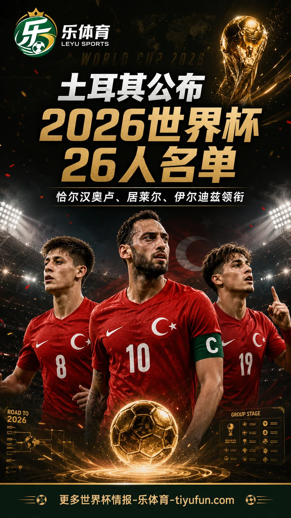 土耳其公布2026世界杯名单：恰尔汉奥卢、居莱尔、伊尔迪兹领衔
