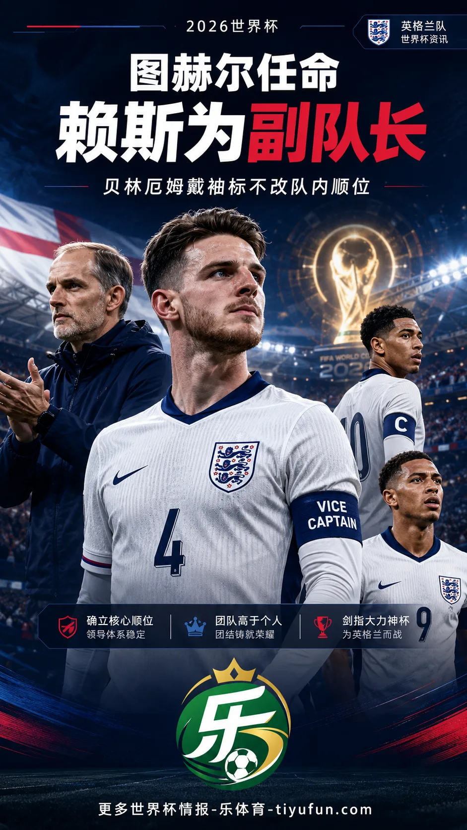 图赫尔任命赖斯为英格兰副队长,世界杯前明确球队领导层