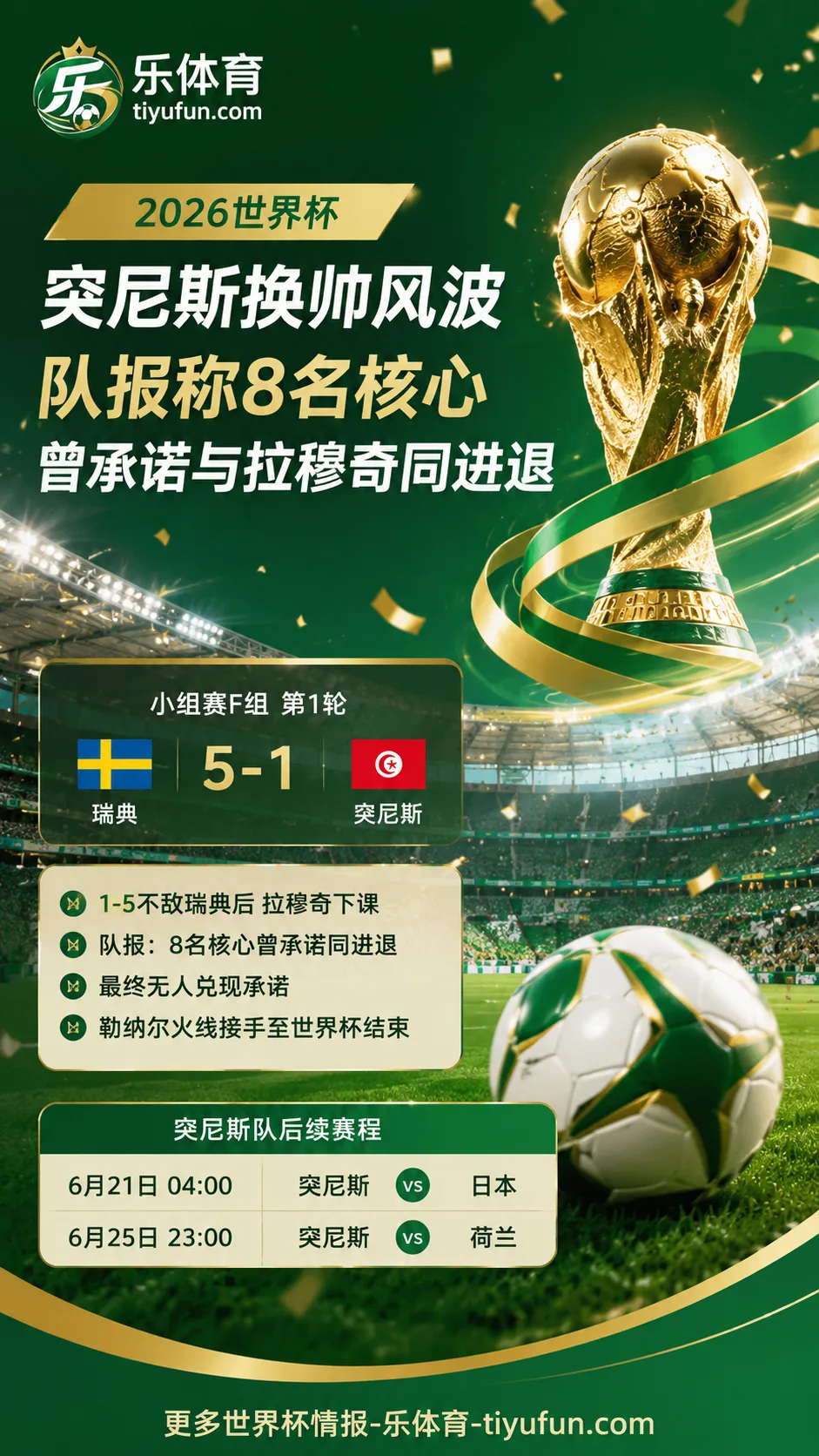 突尼斯世界杯换帅余波：队报称8名核心曾承诺与拉穆奇同进退