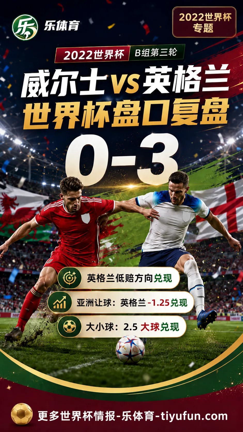 威尔士vs英格兰世界杯盘口复盘:亚洲让球兑现与大小球分析