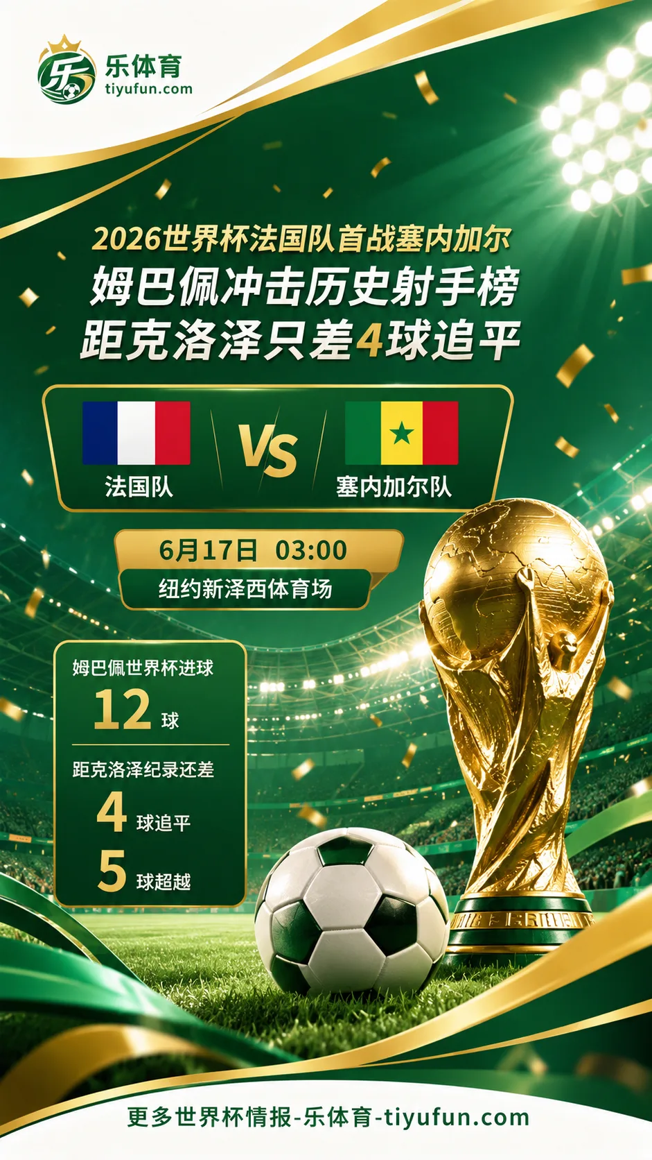 2026世界杯法国队首战塞内加尔：姆巴佩冲击历史射手榜，距克洛泽只差4球追平