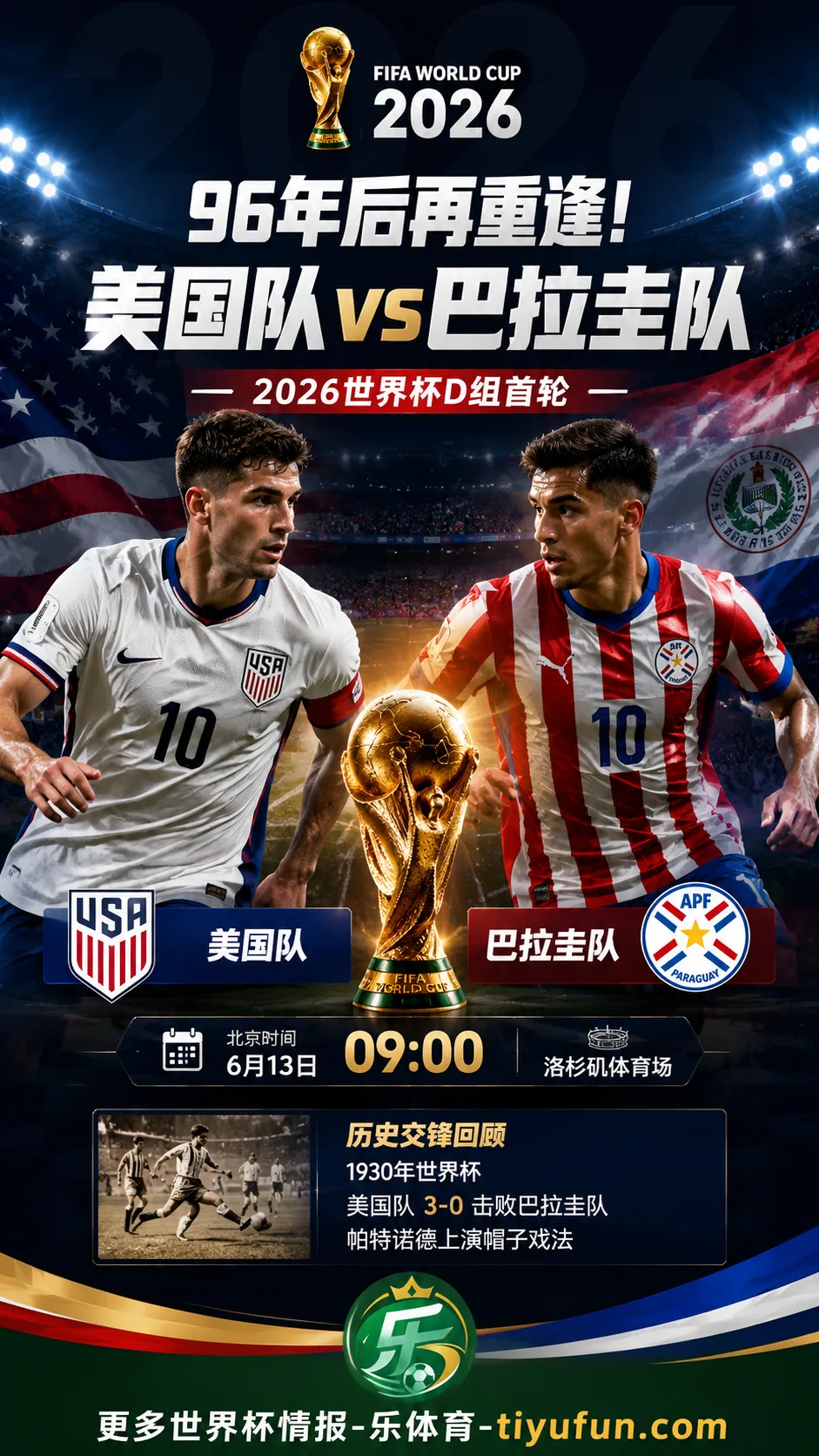 2026世界杯D组首轮美国队迎战巴拉圭，96年后再续世界杯交锋