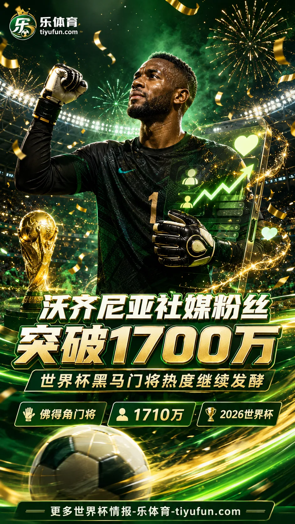 沃齐尼亚社媒粉丝突破1700万，2026世界杯黑马门将热度继续发酵