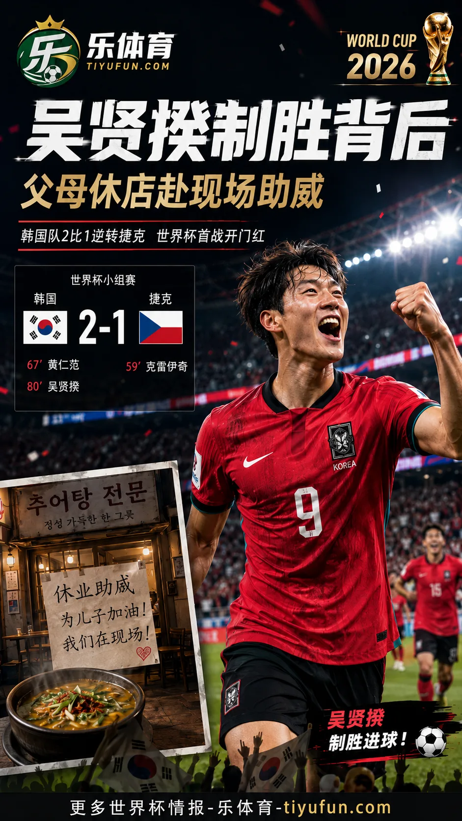 吴贤揆世界杯首战制胜背后:父母泥鳅汤店休业赴现场,韩国队2-1逆转捷克