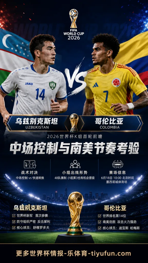 乌兹别克斯坦vs哥伦比亚前瞻：中场控制与南美节奏的首轮考验