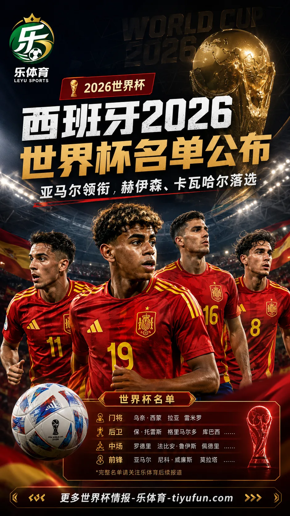 西班牙2026世界杯名单公布：亚马尔领衔，赫伊森与卡瓦哈尔落选