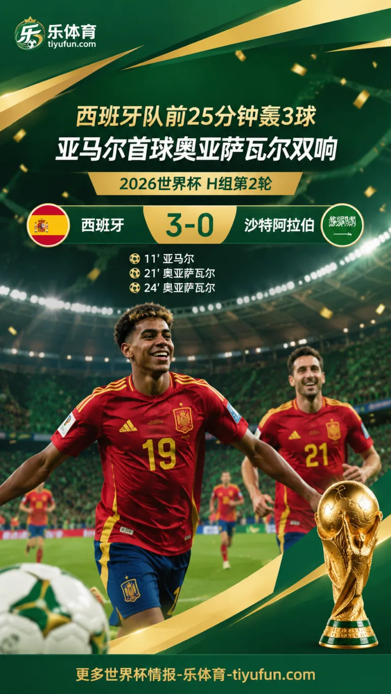 西班牙队世界杯前25分钟轰3球，亚马尔首球奥亚萨瓦尔双响