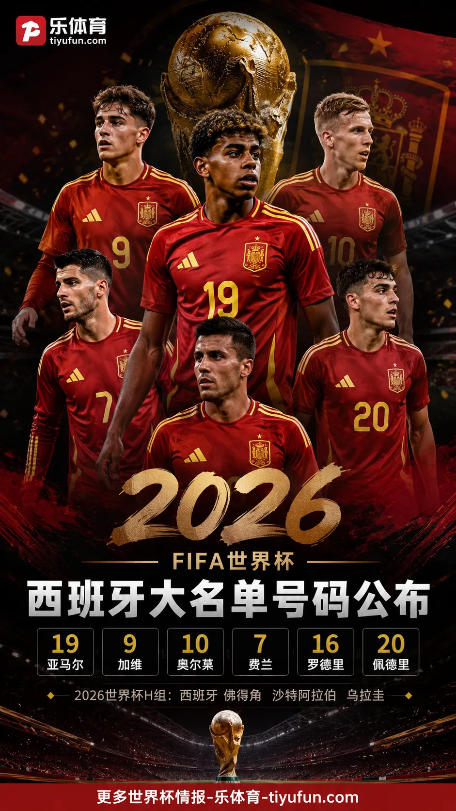 西班牙公布2026世界杯名单号码：亚马尔19号，加维9号，奥尔莫10号