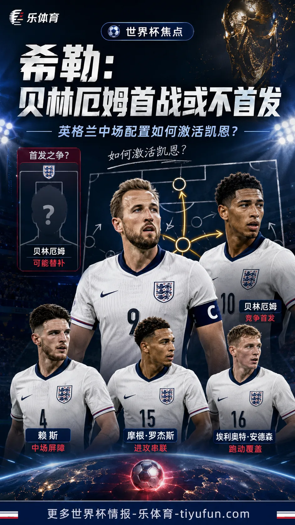 希勒谈英格兰2026世界杯名单选择：贝林厄姆首战首发位置引关注