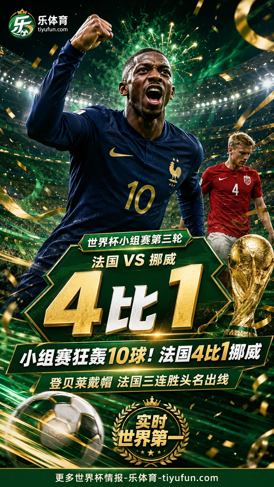 小组赛狂轰10球！2026世界杯战报：法国4比1挪威重返实时世界第一