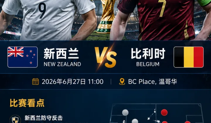新西兰vs比利时前瞻：低位防守抗压与欧洲强队进攻效率观察
