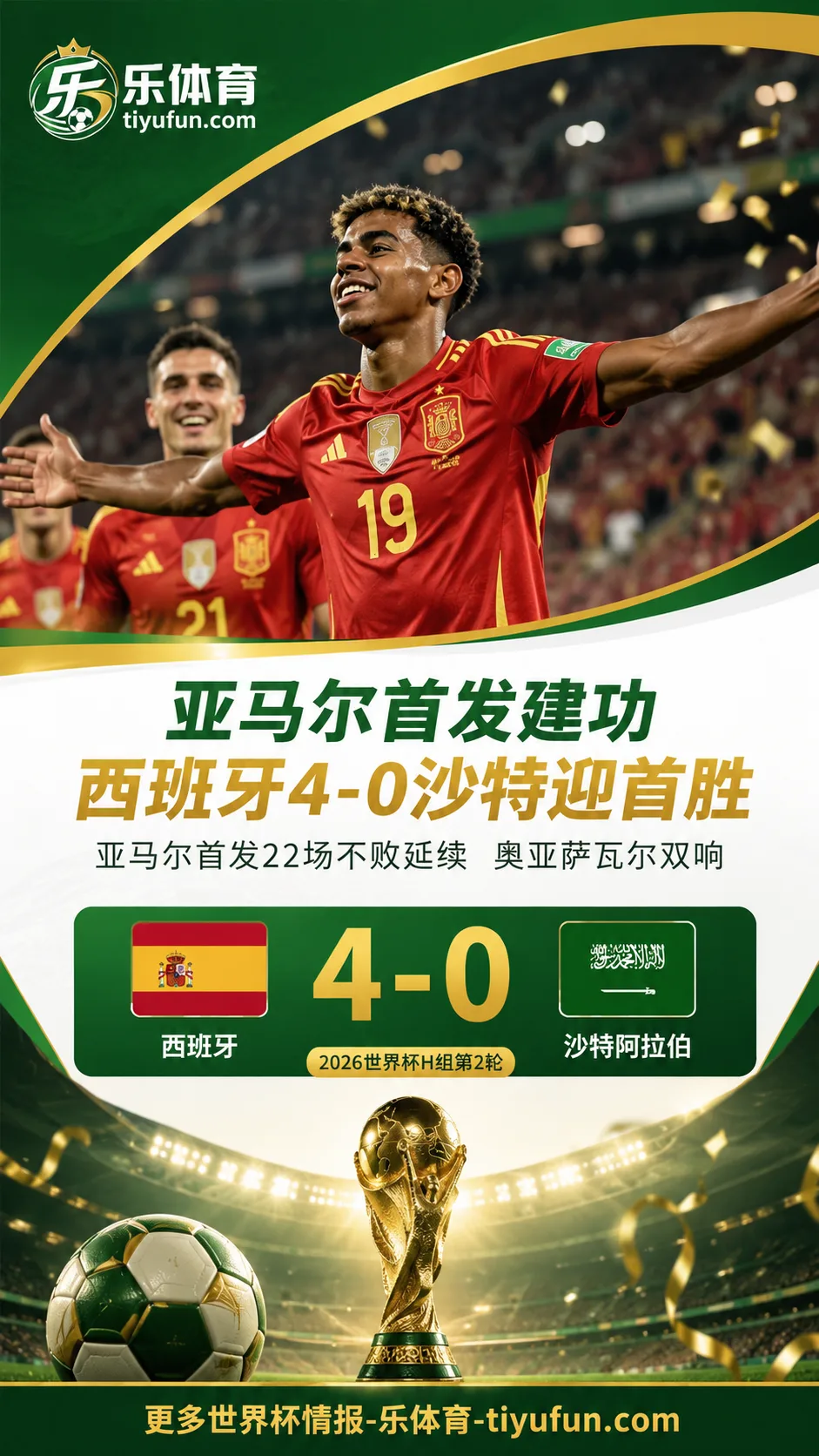 亚马尔首发22场不败！西班牙队4-0沙特迎2026世界杯首胜