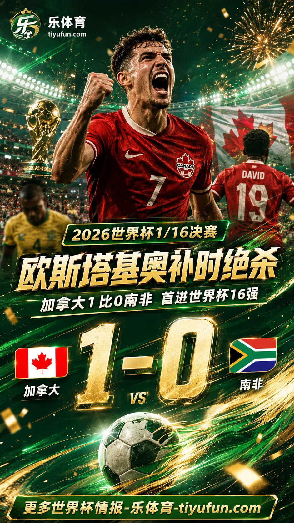 一战成名！世界杯战报：欧斯塔基奥补时绝杀，加拿大1-0南非